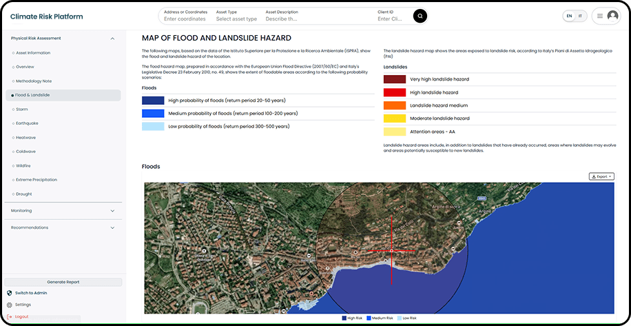 Geospatial Climate