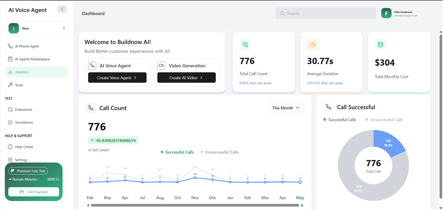 SaaS dashboard workflow step screen
