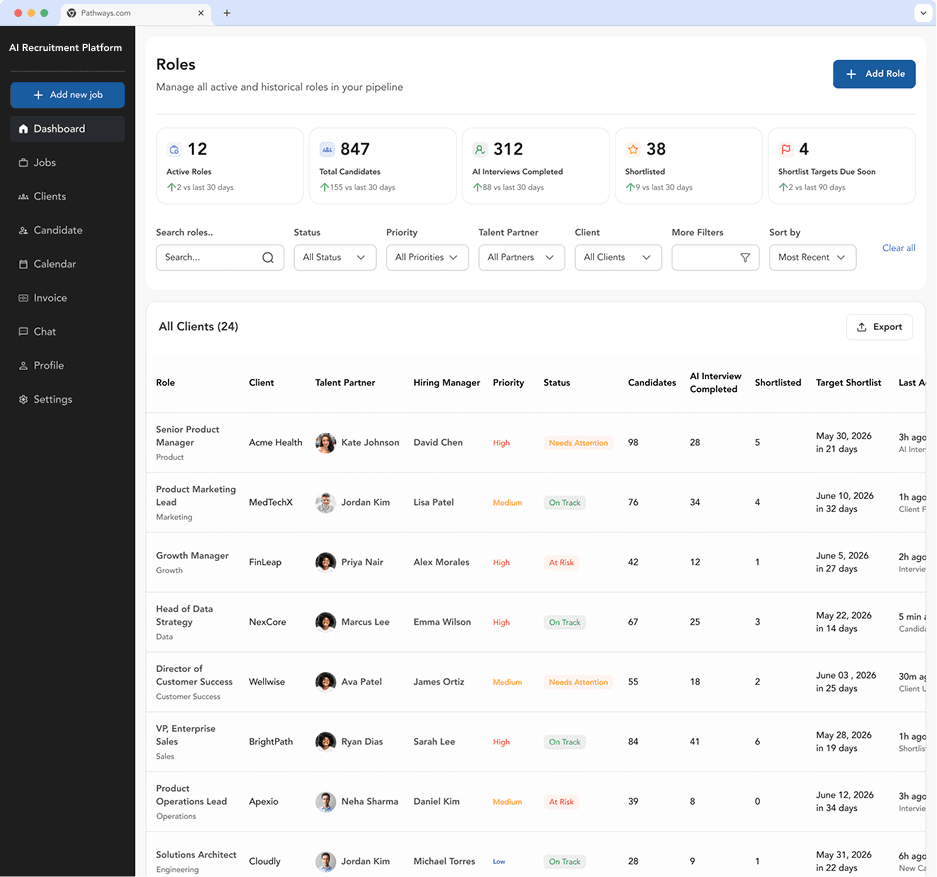 Recruiting platform roles pipeline screen