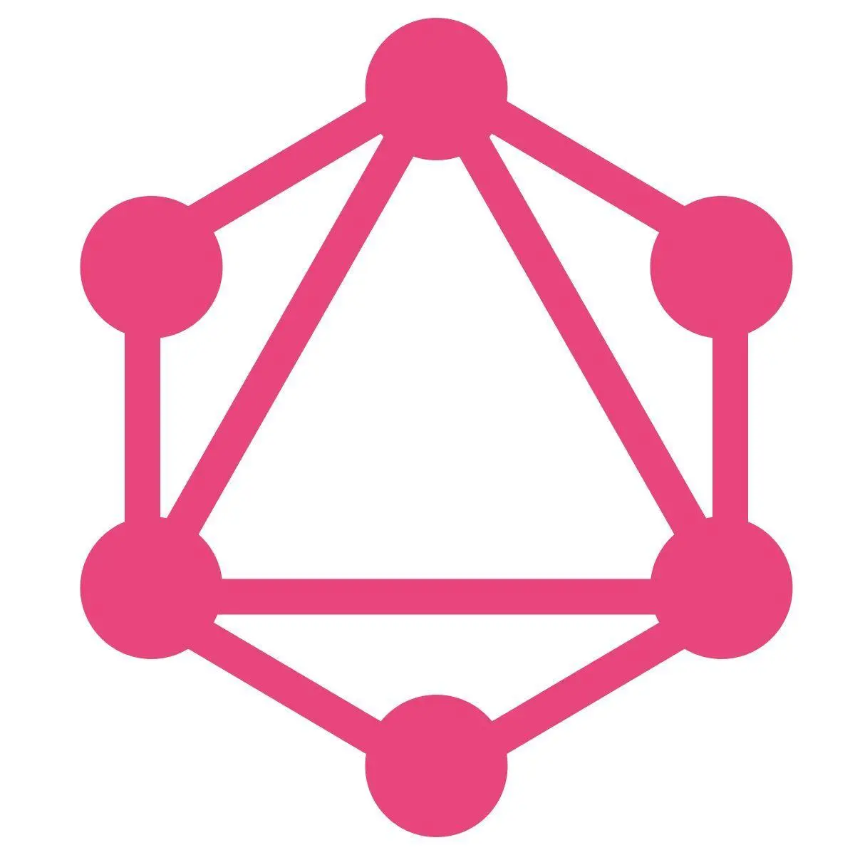 GraphQL